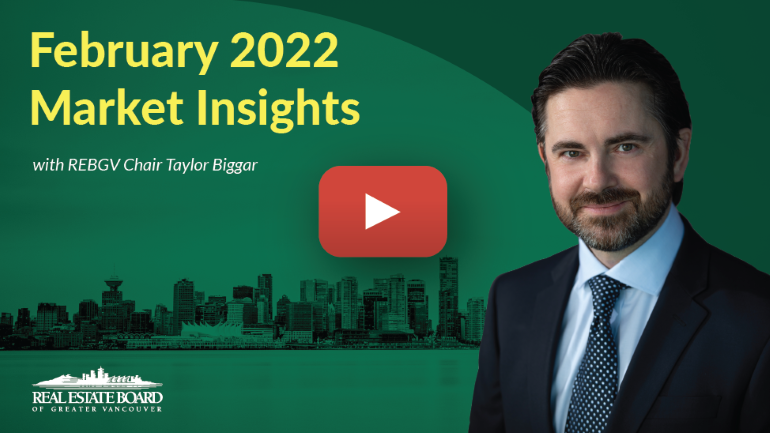 February 2022 Market Insights