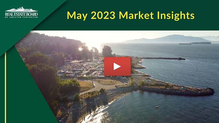 May 2023 Market Insights