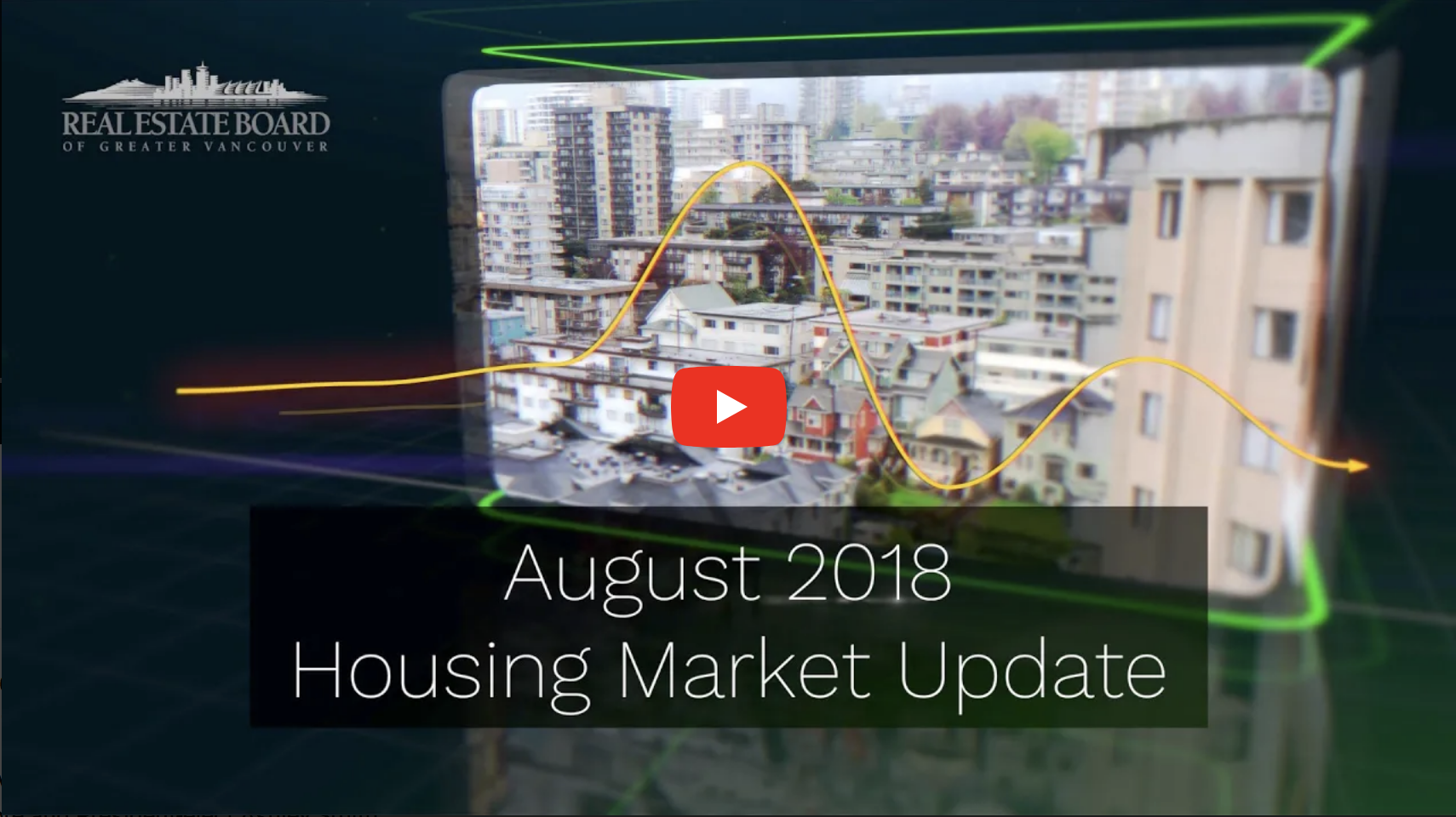 August 2018 Market Insight