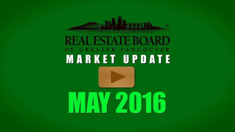 May 2016 Market Insight