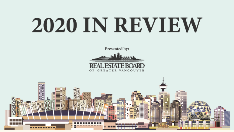 What Metro Vancouver's strong housing market looked like in 2020