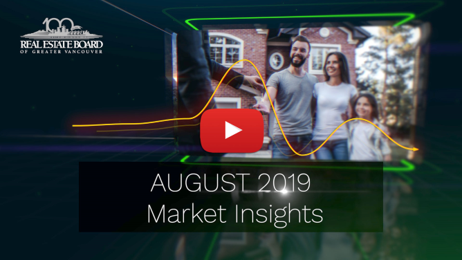 August 2019 Market Insights