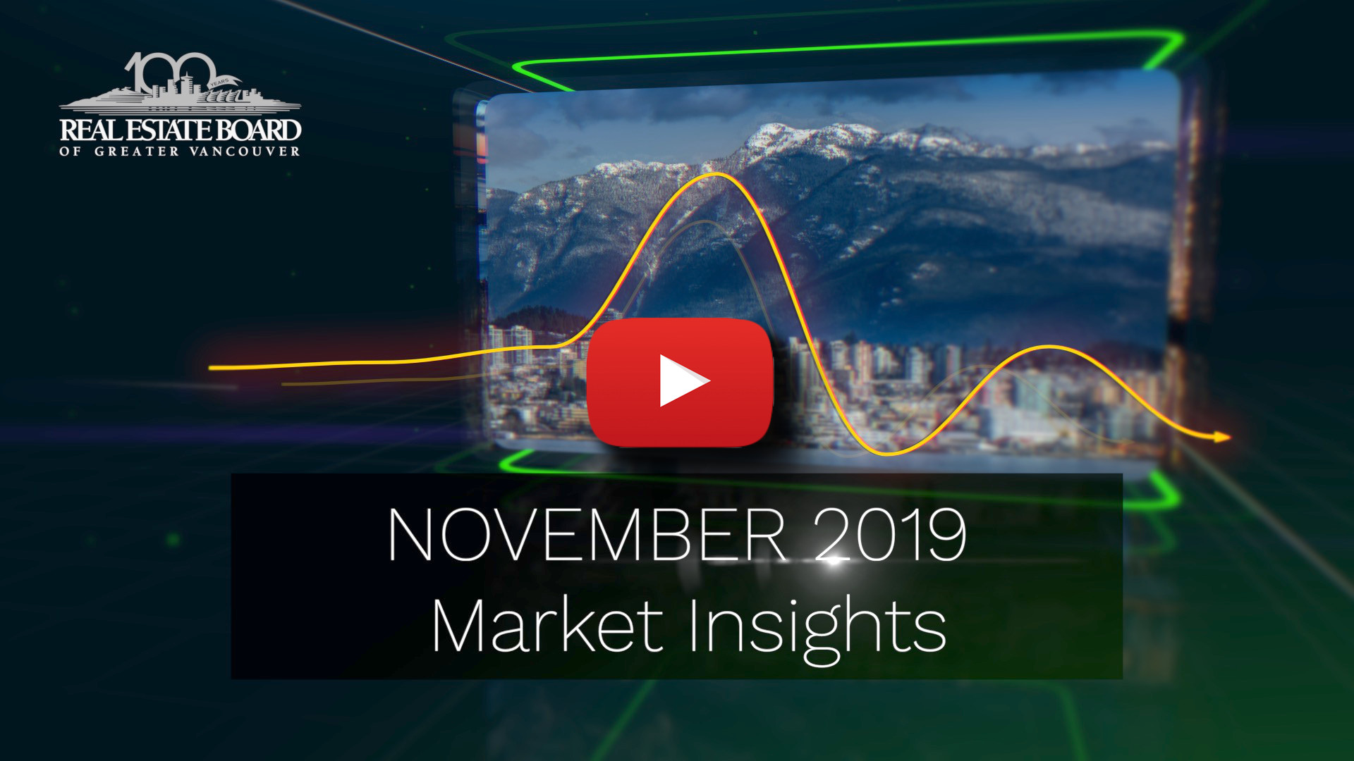 November 2019 Market Insights