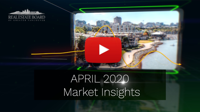 April 2020 Market Insights