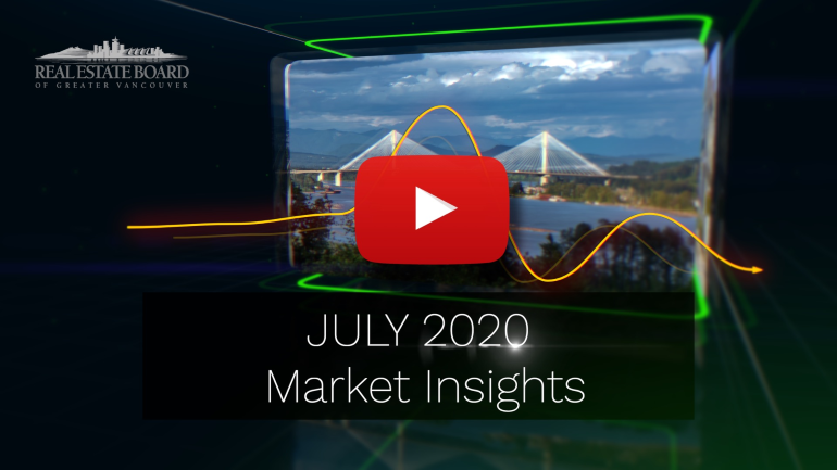 July 2020 Market Insights