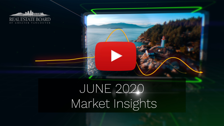 June 2020 Market Insights