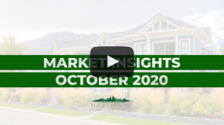 October 2020 Market Insights