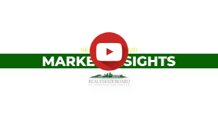 September 2020 Market Insights