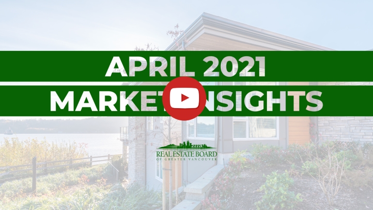 April 2021 Market Insights