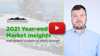 December 2021 Market Insights