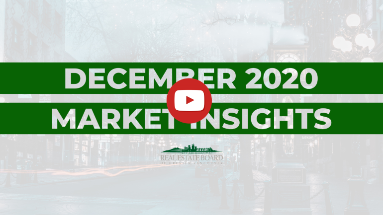 December 2020 Market Insights