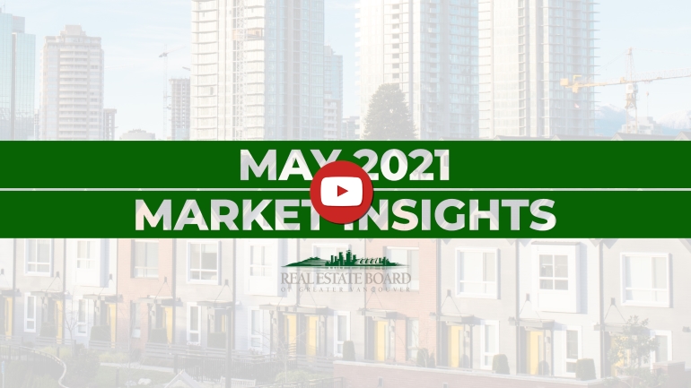 May 2021 Market Insights