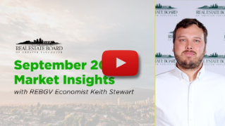 September 2021 Market Insights