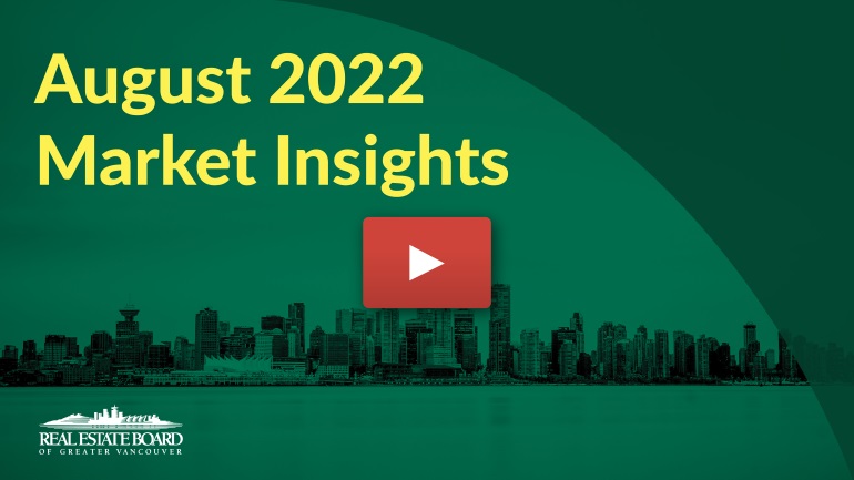 August 2022 Market Insights