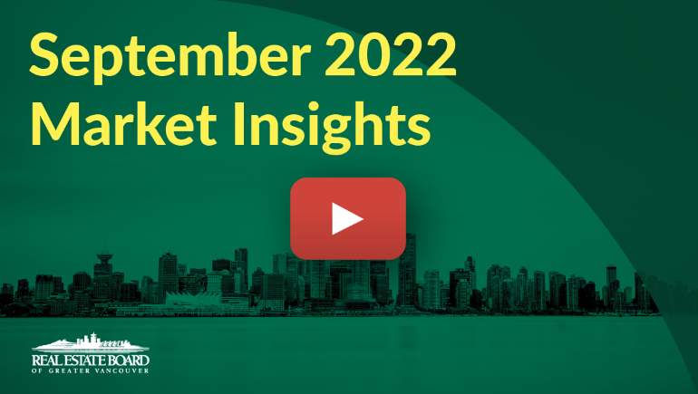 September 2022 Market Insights