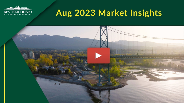 August 2023 Market Insights