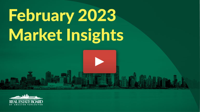 February 2023 Market Insights