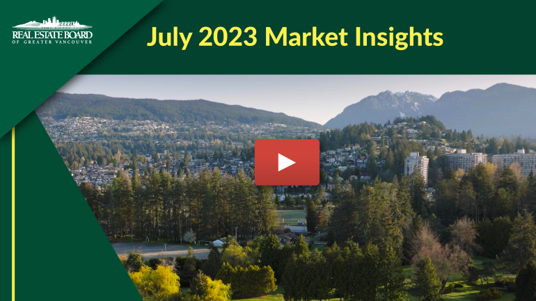 July 2023 Market Insights