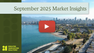 September 2025 Market Insights